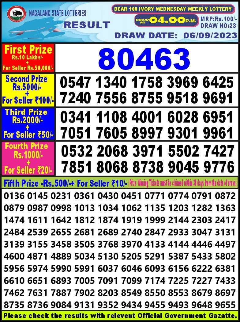 Lottery Result Today September 6, 2023