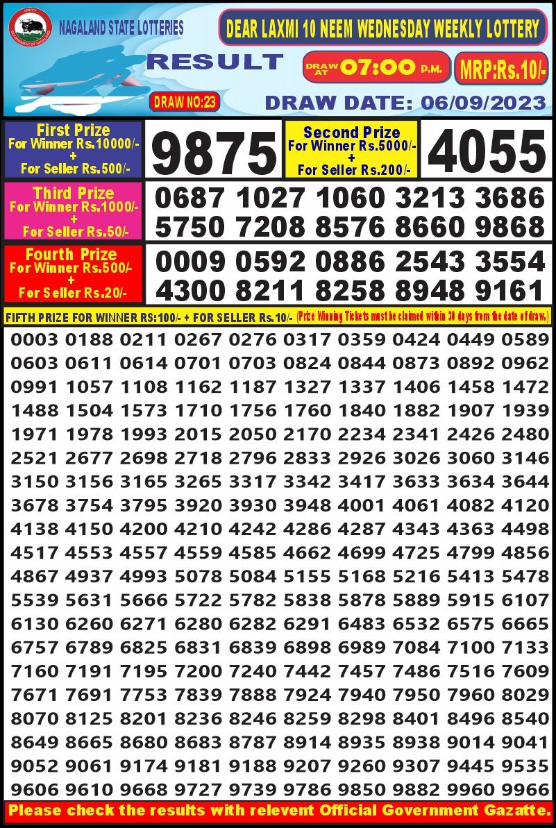 Lottery Result Today September 6, 2023