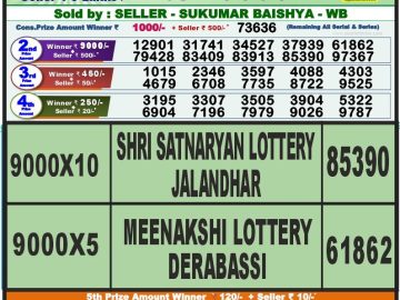 Lottery Result Today September 7, 2023