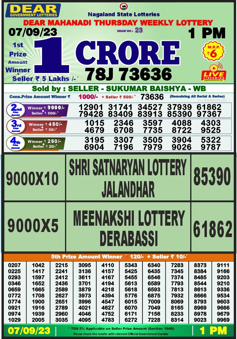 Lottery Result Today September 7, 2023