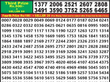 Lottery Result Today September 7, 2023