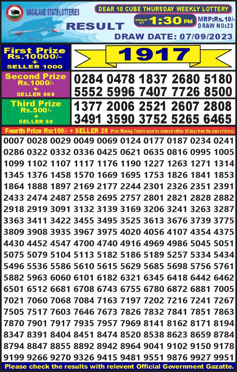 Lottery Result Today September 7, 2023