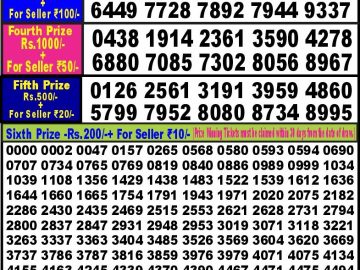 Lottery Result Today September 7, 2023