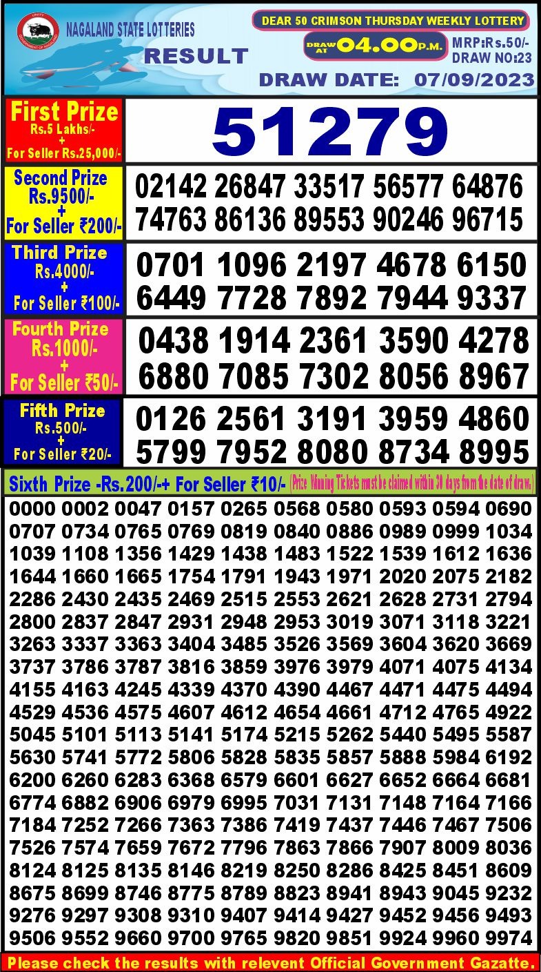 Lottery Result Today September 7, 2023