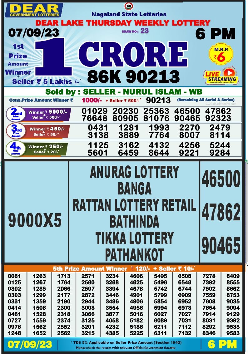 Lottery Result Today September 7, 2023