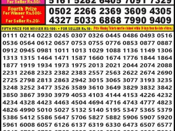 Lottery Result Today September 7, 2023