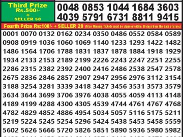 Lottery Result Today September 8, 2023