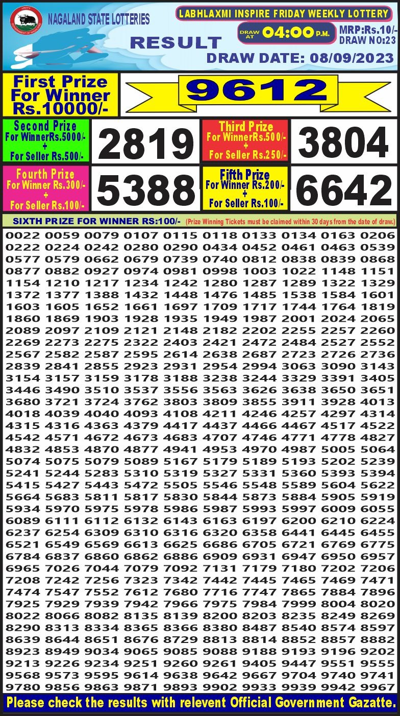 Lottery Result Today September 8, 2023