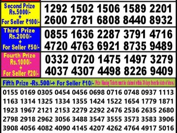 Lottery Result Today September 8, 2023