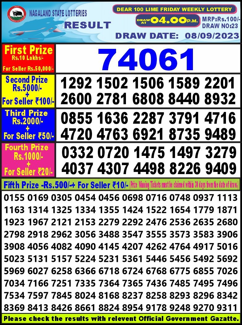 Lottery Result Today September 8, 2023