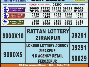 Lottery Result Today September 8, 2023