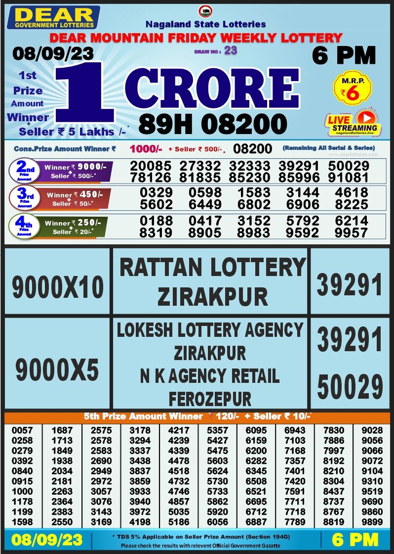 Lottery Result Today September 8, 2023