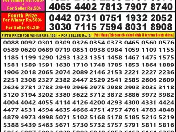 Lottery Result Today September 8, 2023