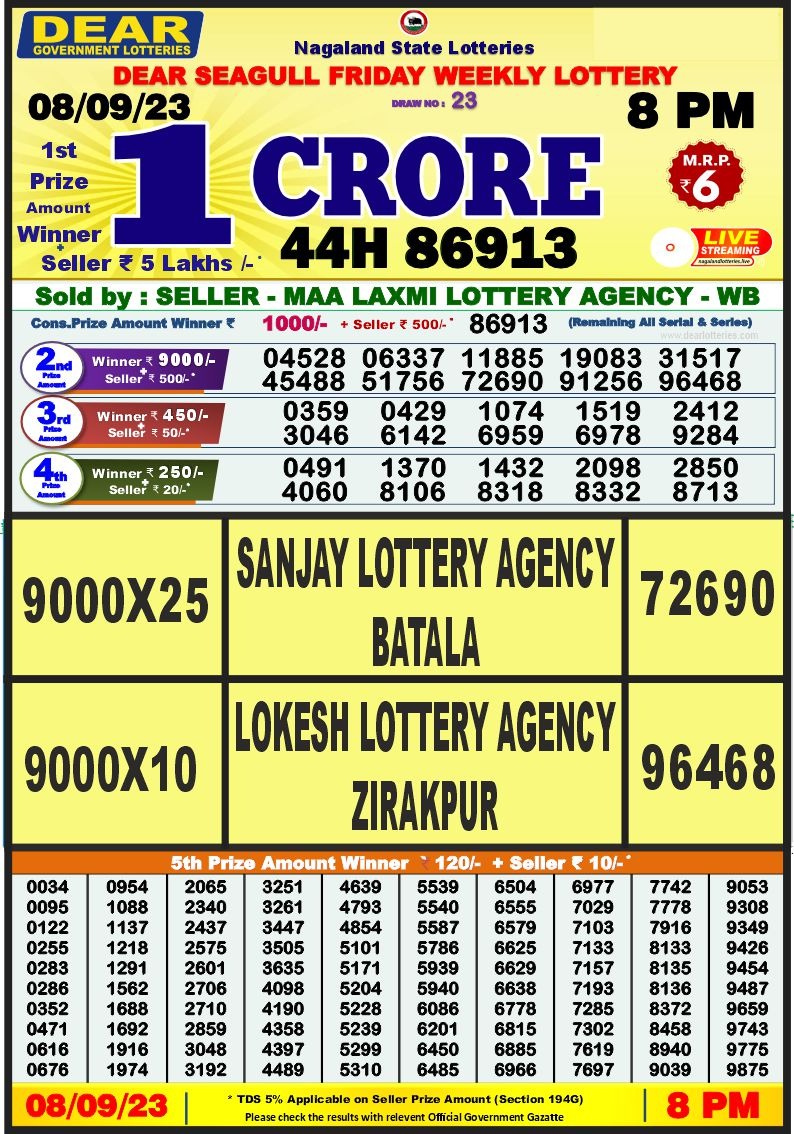 Lottery Result Today September 8, 2023