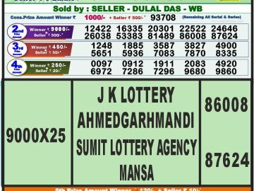 Lottery Result Today September 9, 2023