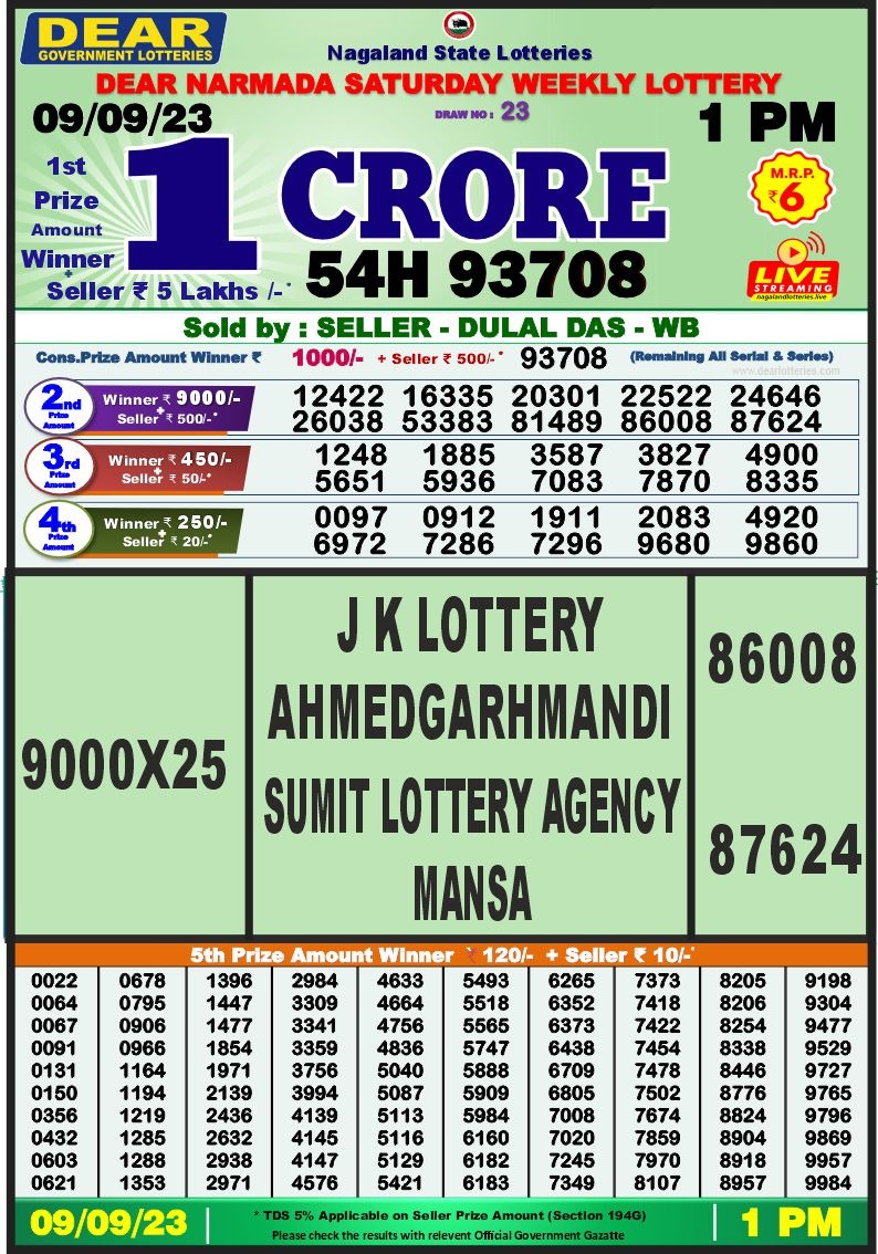 Lottery Result Today September 9, 2023