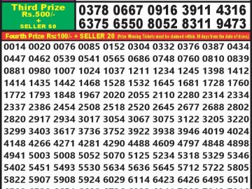 Lottery Result Today September 9, 2023