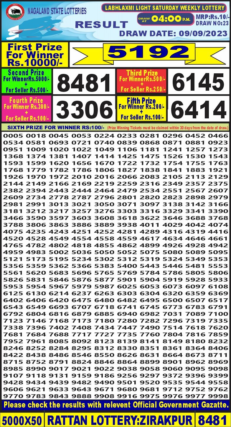 Lottery Result Today September 9, 2023