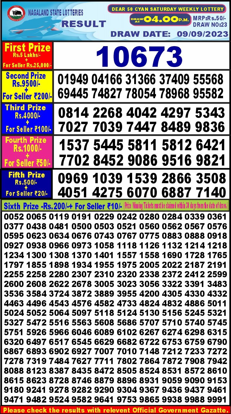 Lottery Result Today September 9, 2023