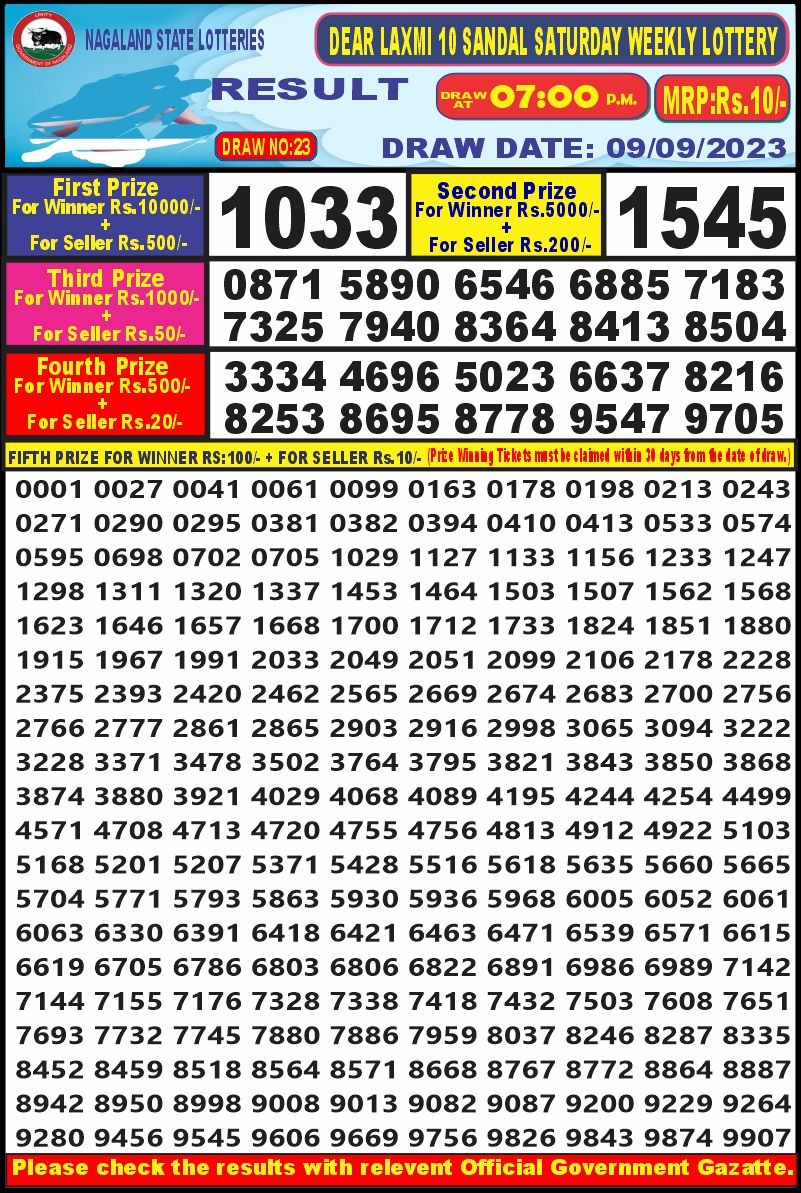 Lottery Result Today September 9, 2023