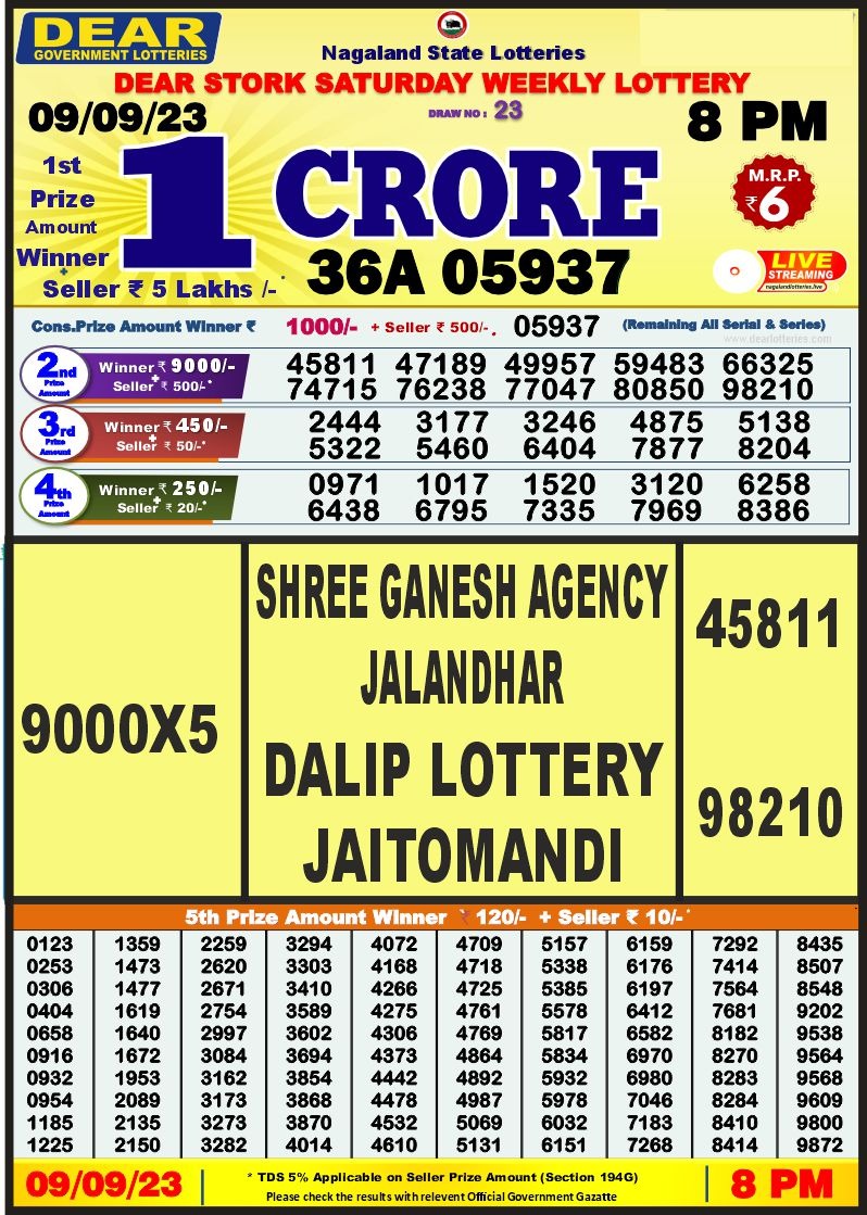 Lottery Result Today September 9, 2023