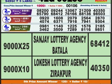 Lottery Result Today September 10, 2023