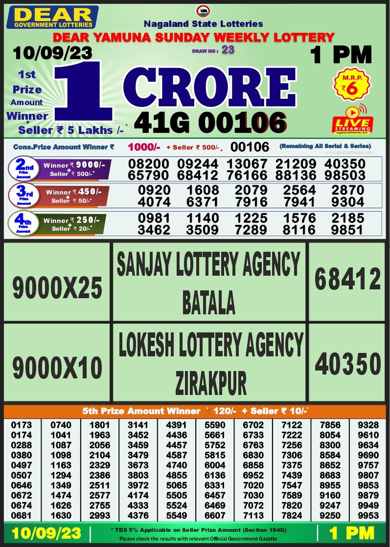 Lottery Result Today September 10, 2023