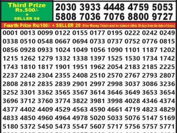 Lottery Result Today September 10, 2023