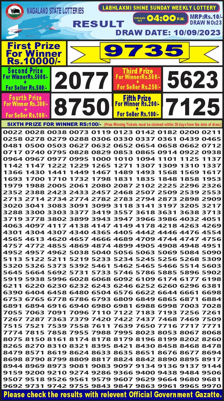 Lottery Result Today September 10, 2023