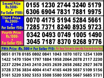 Lottery Result Today September 10, 2023