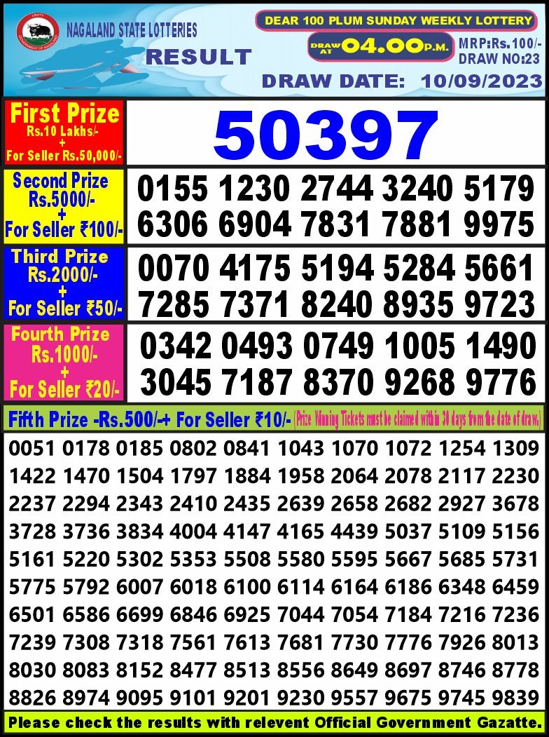 Lottery Result Today September 10, 2023