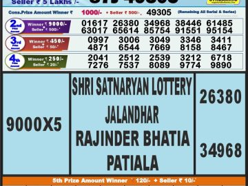 Lottery Result Today September 10, 2023