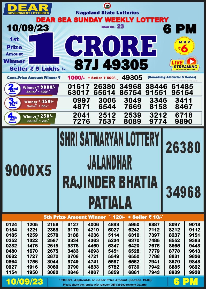 Lottery Result Today September 10, 2023