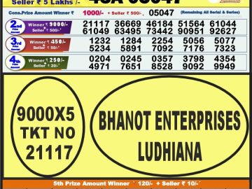 Lottery Result Today September 10, 2023