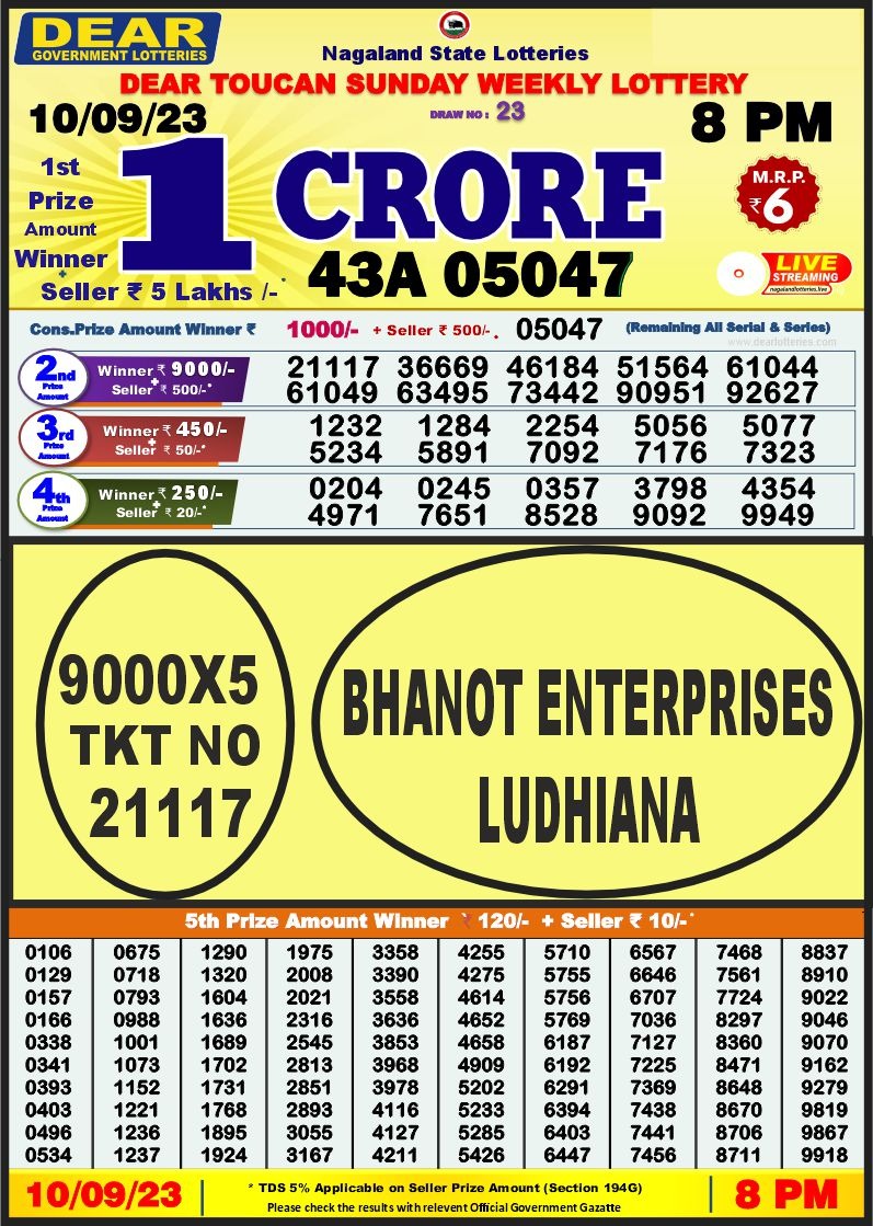 Lottery Result Today September 10, 2023