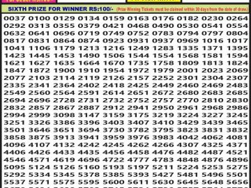 Lottery Result Today September 11, 2023