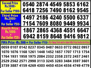 Lottery Result Today September 11, 2023