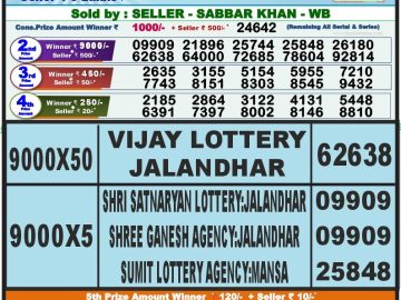 Lottery Result Today September 11, 2023