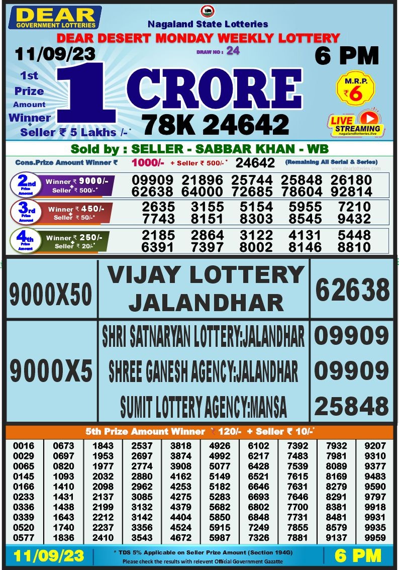 Lottery Result Today September 11, 2023