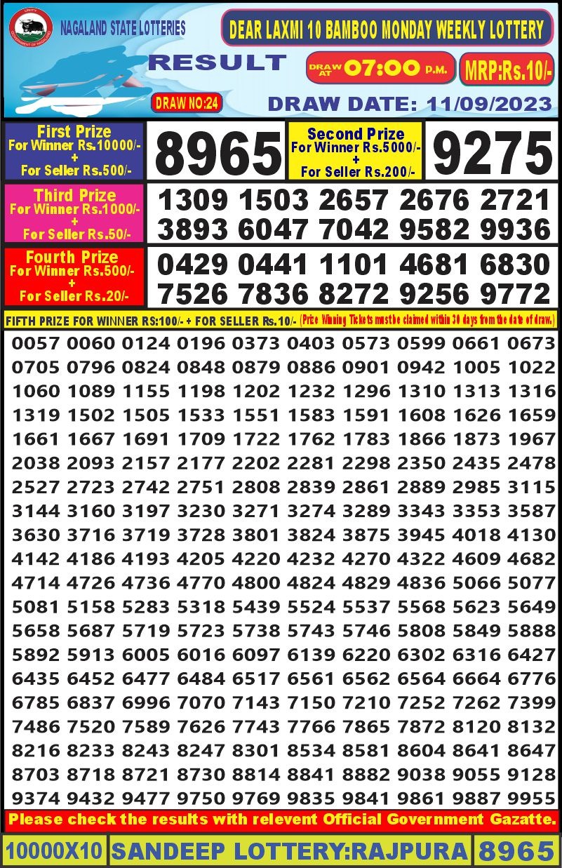 Lottery Result Today September 11, 2023