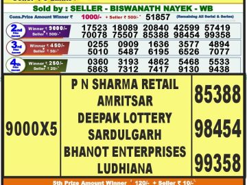 Lottery Result Today September 11, 2023