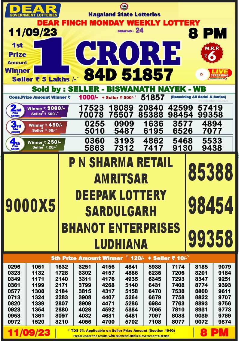 Lottery Result Today September 11, 2023