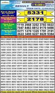 Lottery Result Today September 12, 2023