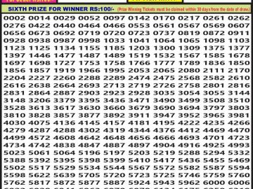 Lottery Result Today September 12, 2023