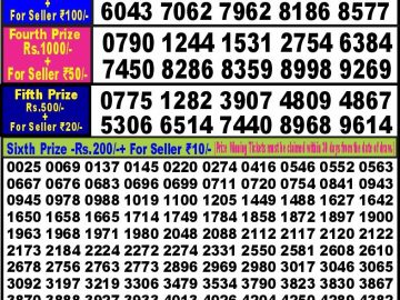 Lottery Result Today September 12, 2023