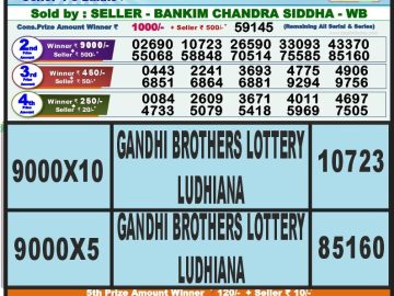 Lottery Result Today September 12, 2023