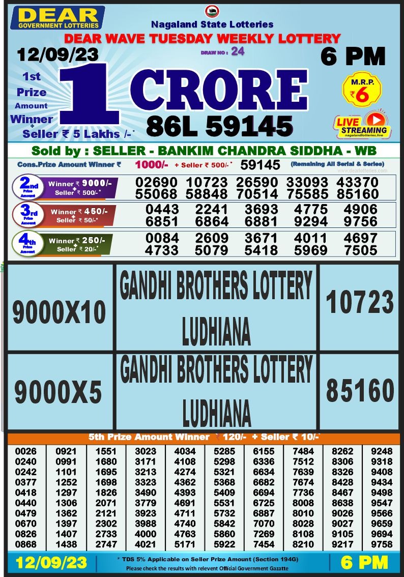 Lottery Result Today September 12, 2023