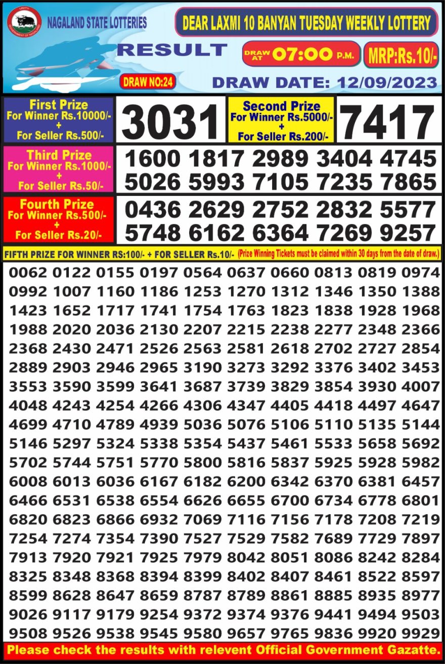 Lottery Result Today September 12, 2023