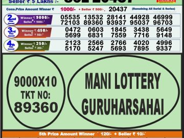 Lottery Result Today September 13, 2023