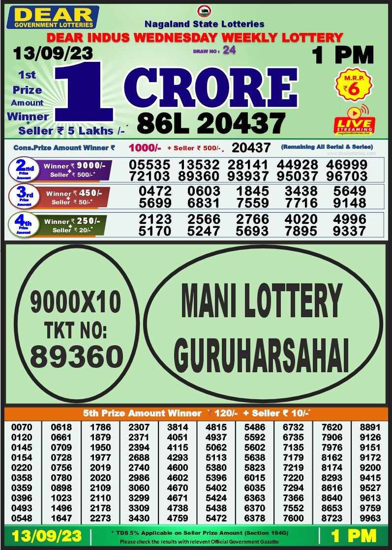 Lottery Result Today September 13, 2023